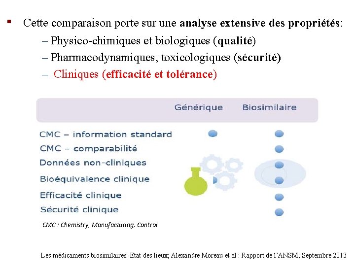 ▪ Cette comparaison porte sur une analyse extensive des propriétés: – Physico-chimiques et biologiques