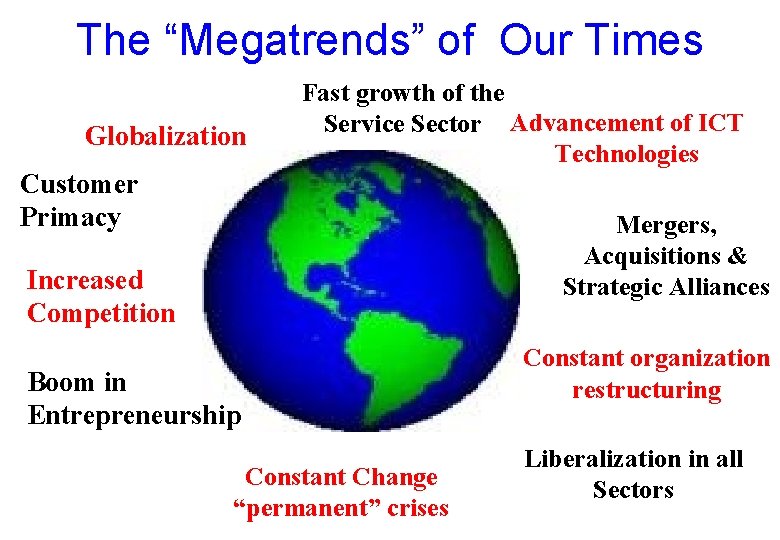 The “Megatrends” of Our Times Globalization Fast growth of the Service Sector Advancement of