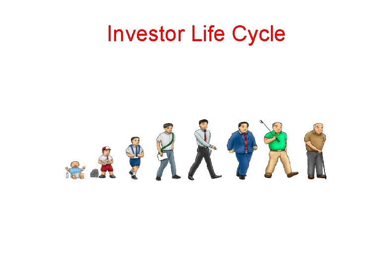 Investor Life Cycle 