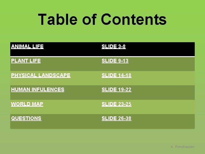 Table of Contents ANIMAL LIFE SLIDE 3 -8 PLANT LIFE SLIDE 9 -13 PHYSICAL