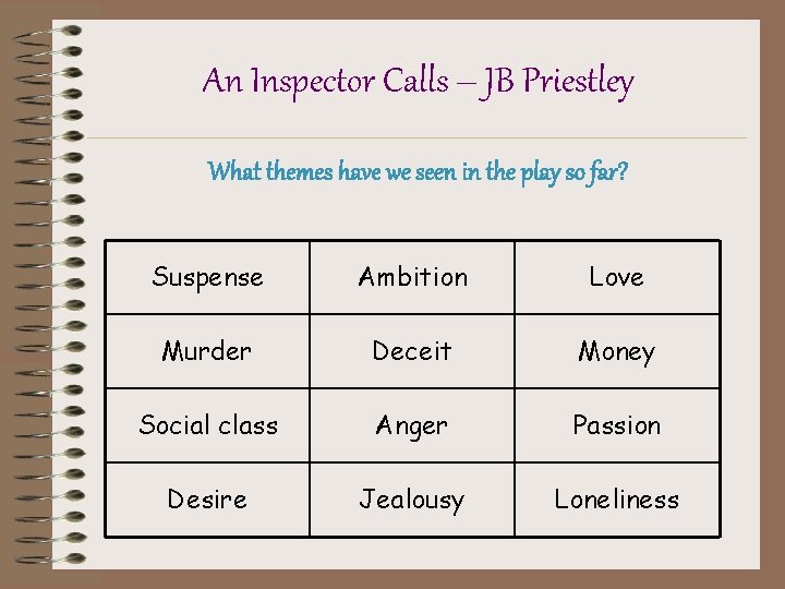 An Inspector Calls – JB Priestley What themes have we seen in the play