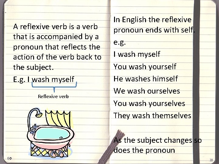 A reflexive verb is a verb that is accompanied by a pronoun that reflects