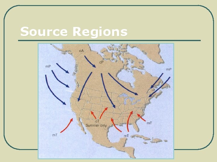 Source Regions 