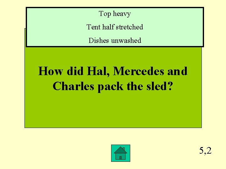 Top heavy Tent half stretched Dishes unwashed How did Hal, Mercedes and Charles pack