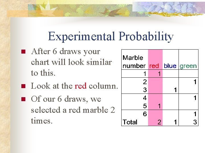 Experimental Probability n n n After 6 draws your chart will look similar to