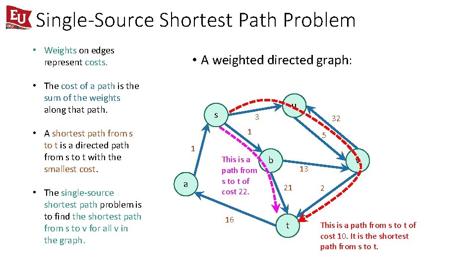 Single-Source Shortest Path Problem • Weights on edges represent costs. • A weighted directed