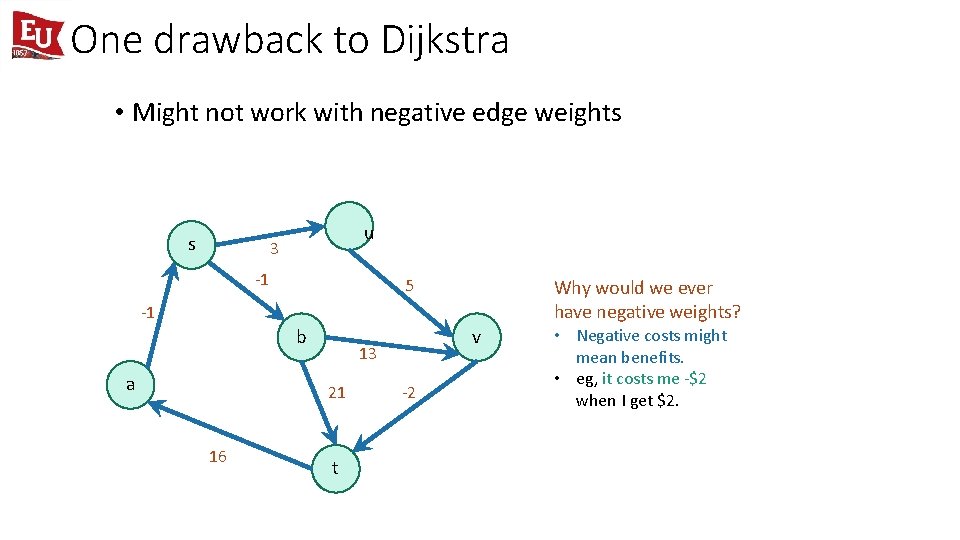 One drawback to Dijkstra • Might not work with negative edge weights s u