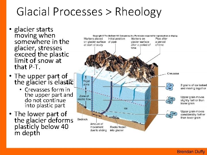 Glacial Processes > Rheology • glacier starts moving when somewhere in the glacier, stresses