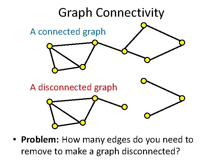 Graph Connectivity A connected graph A disconnected graph • Problem: How many edges do
