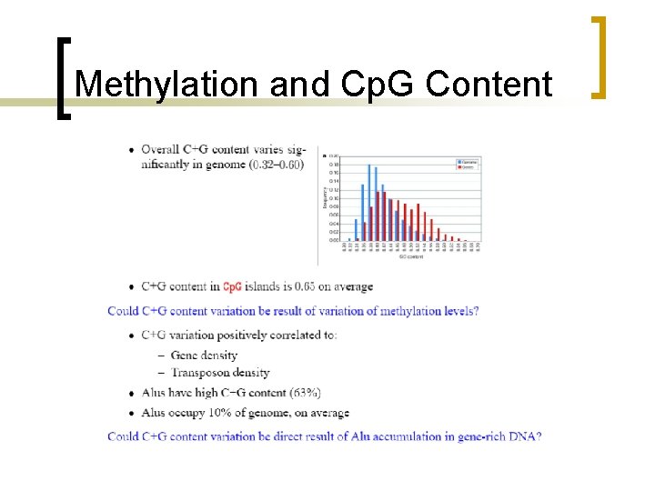 Methylation and Cp. G Content 