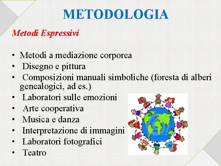 METODOLOGIA Metodi Espressivi • Metodi a mediazione corporea • Disegno e pittura • Composizioni