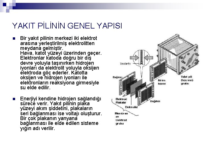 YAKIT PİLİNİN GENEL YAPISI n Bir yakıt pilinin merkezi iki elektrot arasına yerleştirilmiş elektrolitten