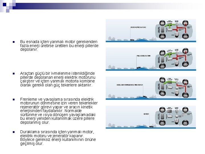 n Bu esnada içten yanmalı motor gerekenden fazla enerji üretirse üretilen bu enerji pillerde