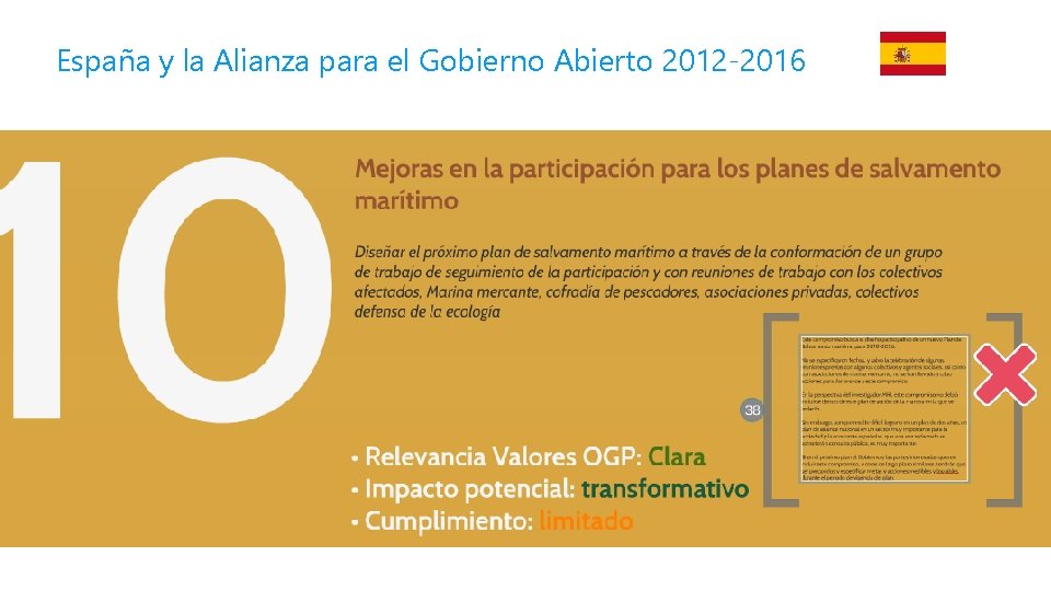 España y la Alianza para el Gobierno Abierto 2012 -2016 