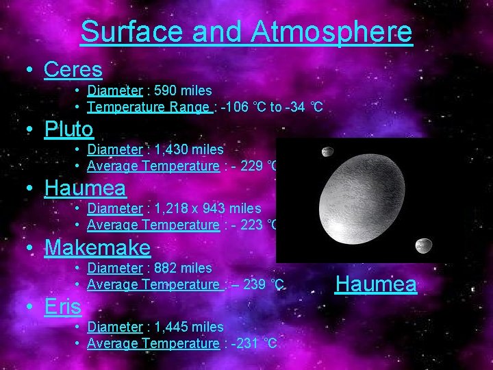 Surface and Atmosphere • Ceres • Diameter : 590 miles • Temperature Range :