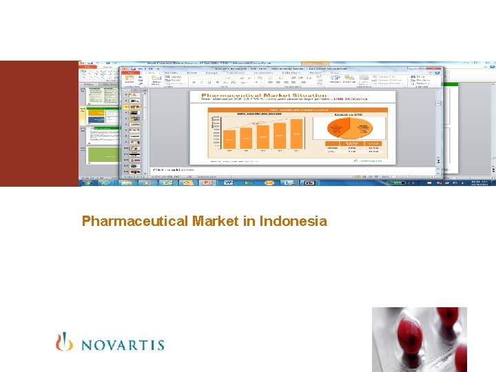 Pharmaceutical Market in Indonesia 
