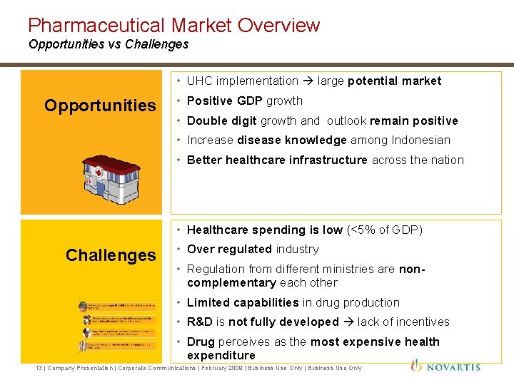 Pharmaceutical Market Overview Opportunities vs Challenges • UHC implementation large potential market Opportunities •