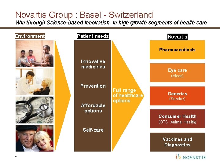 Novartis Group : Basel - Switzerland Win through Science-based innovation, in high growth segments