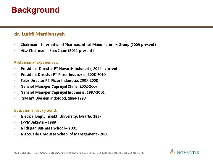 Background dr. Luthfi Mardiansyah • • Chairman – International Pharmaceutical Manufacturers Group (2009 -present)
