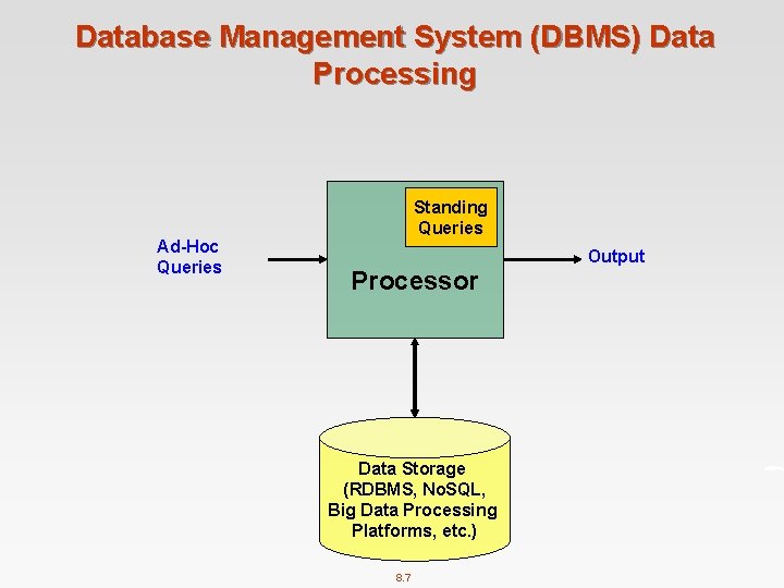 COMP 9313 Big Data Management Lecturer Xin Cao