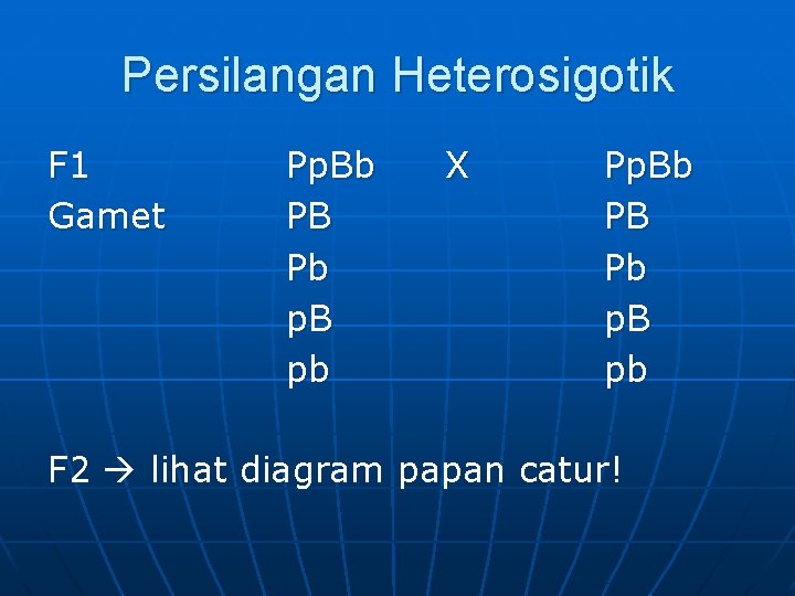 Persilangan Heterosigotik F 1 Gamet Pp. Bb PB Pb p. B pb X Pp.