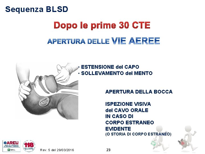 Sequenza BLSD • ESTENSIONE del CAPO • SOLLEVAMENTO del MENTO APERTURA DELLA BOCCA e