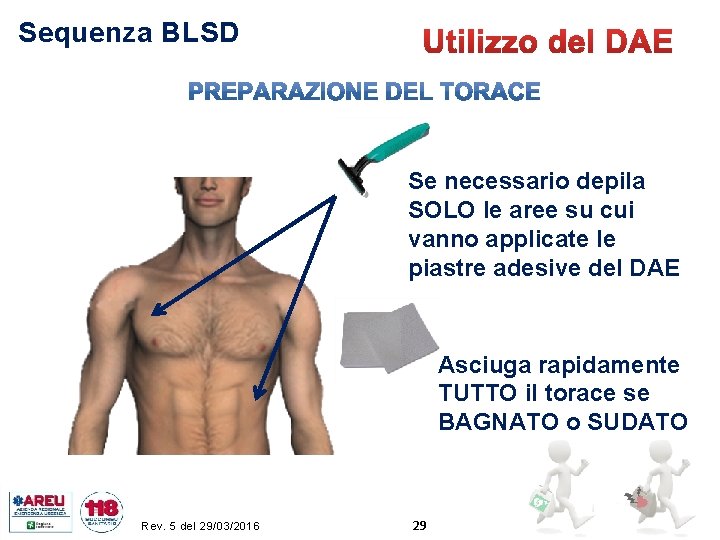 Sequenza BLSD Se necessario depila SOLO le aree su cui vanno applicate le piastre