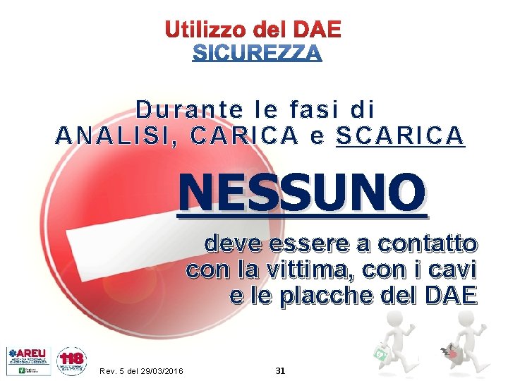 Durante le fasi di ANALISI, CARICA e SCARICA NESSUNO deve essere a contatto con