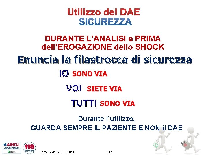 DURANTE L’ANALISI e PRIMA dell’EROGAZIONE dello SHOCK Enuncia la filastrocca di sicurezza IO SONO
