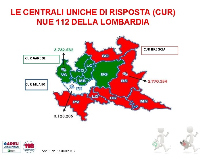 LE CENTRALI UNICHE DI RISPOSTA (CUR) NUE 112 DELLA LOMBARDIA CUR BRESCIA CUR VARESE