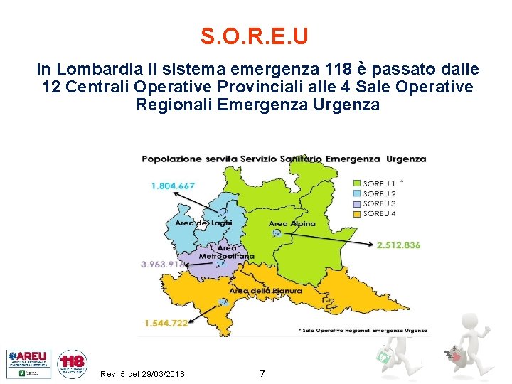 S. O. R. E. U In Lombardia il sistema emergenza 118 è passato dalle