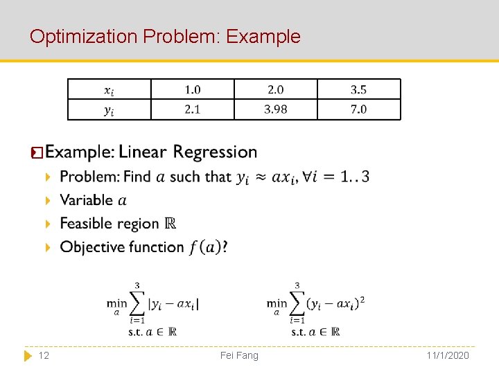 Optimization Problem: Example � 12 Fei Fang 11/1/2020 