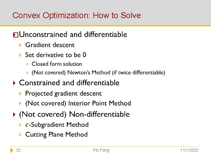 Convex Optimization: How to Solve � 32 Fei Fang 11/1/2020 