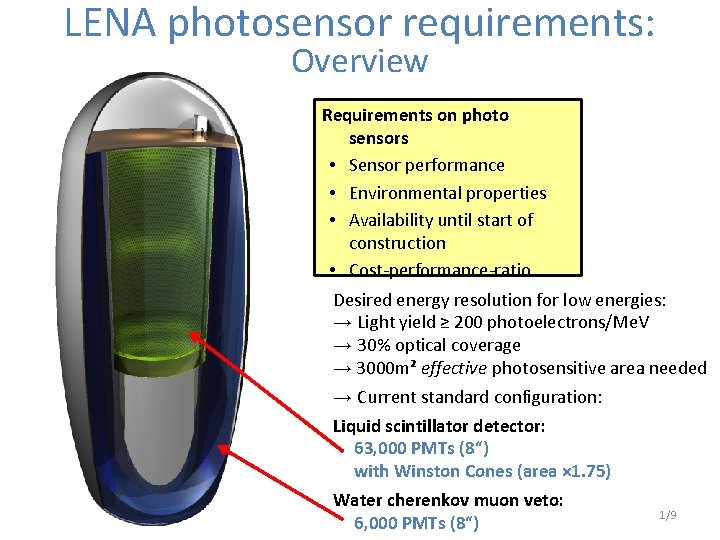 LENA photosensor requirements: Overview Requirements on photo sensors • Sensor performance • Environmental properties
