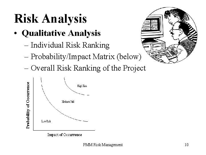 Risk Analysis • Qualitative Analysis – Individual Risk Ranking – Probability/Impact Matrix (below) –