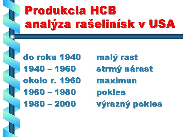 Produkcia HCB analýza rašelinísk v USA do roku 1940 – 1960 okolo r. 1960