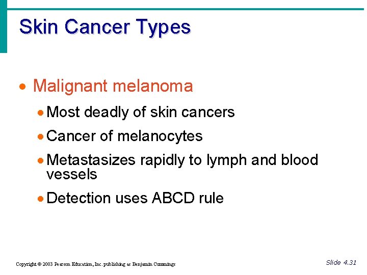 Skin Cancer Types · Malignant melanoma · Most deadly of skin cancers · Cancer