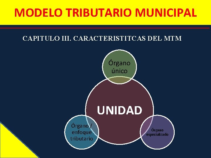 MODELO TRIBUTARIO MUNICIPAL CAPITULO III. CARACTERISTITCAS DEL MTM Órgano único UNIDAD Órgano / enfoque