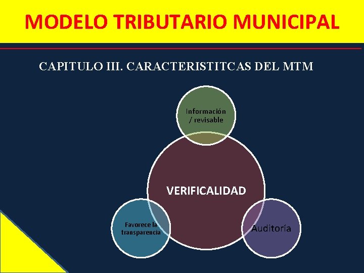 MODELO TRIBUTARIO MUNICIPAL CAPITULO III. CARACTERISTITCAS DEL MTM Información / revisable VERIFICALIDAD Favorece la