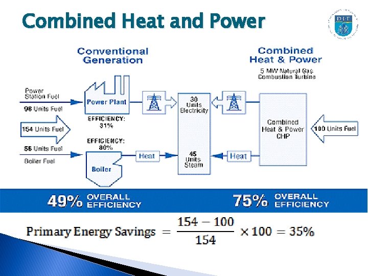 Combined Heat and Power � Combined Heat and Power is the generation of electricity