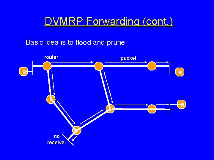 DVMRP Forwarding (cont. ) Basic idea is to flood and prune router S packet