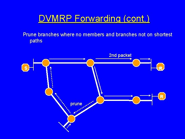 DVMRP Forwarding (cont. ) Prune branches where no members and branches not on shortest
