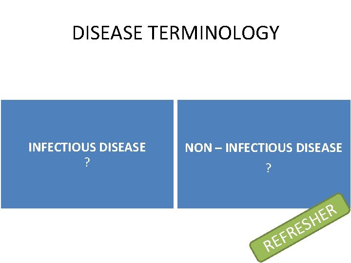 DISEASE TERMINOLOGY INFECTIOUS DISEASE ? NON – INFECTIOUS DISEASE ? RE S E FR