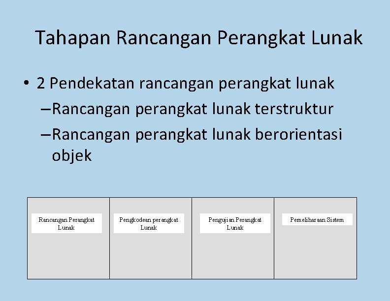 Tahapan Rancangan Perangkat Lunak • 2 Pendekatan rancangan perangkat lunak – Rancangan perangkat lunak Tahapan Rancangan Perangkat Lunak • 2 Pendekatan rancangan perangkat lunak – Rancangan perangkat lunak