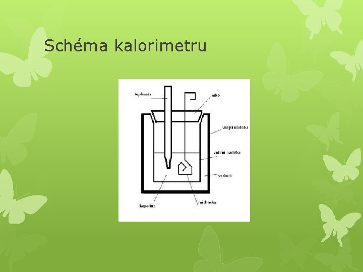 Schéma kalorimetru 