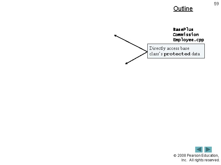 Outline 59 Base. Plus Commission Employee. cpp Directly access (2 ofbase 2) class’s protected