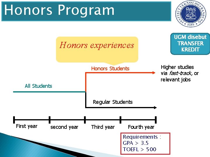 Honors Program UGM disebut TRANSFER KREDIT Honors experiences Honors Students Higher studies via fast-track,