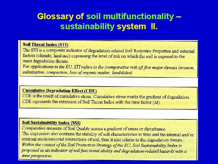 Glossary of soil multifunctionality – sustainability system II. 