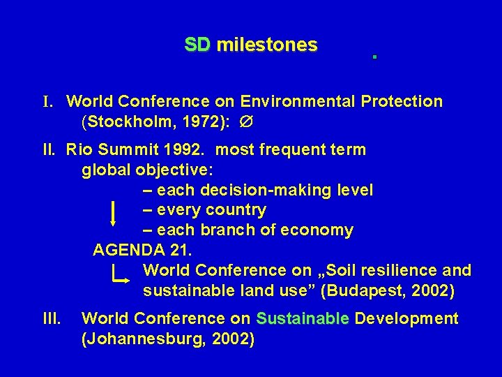 SD milestones I. World Conference on Environmental Protection (Stockholm, 1972): II. Rio Summit 1992.