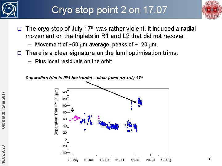 Cryo stop point 2 on 17. 07 q The cryo stop of July 17